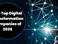 Digital-Transformation-Agencies-in-the-USA-in-2026